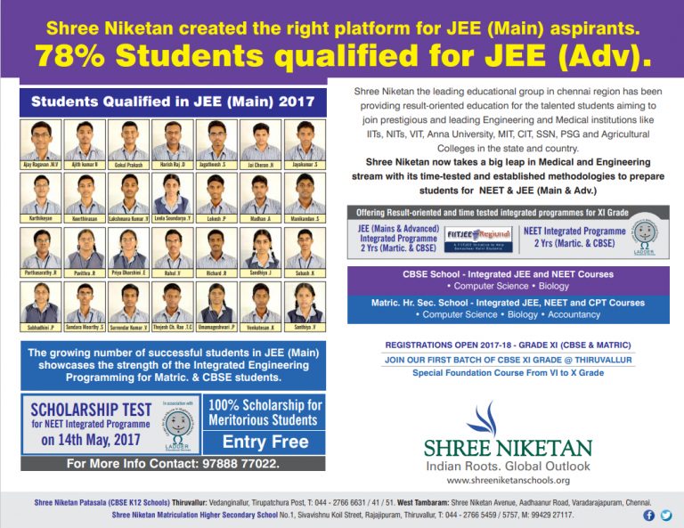 Shree Niketan created the right platform fo JEE (Main) aspirants ...